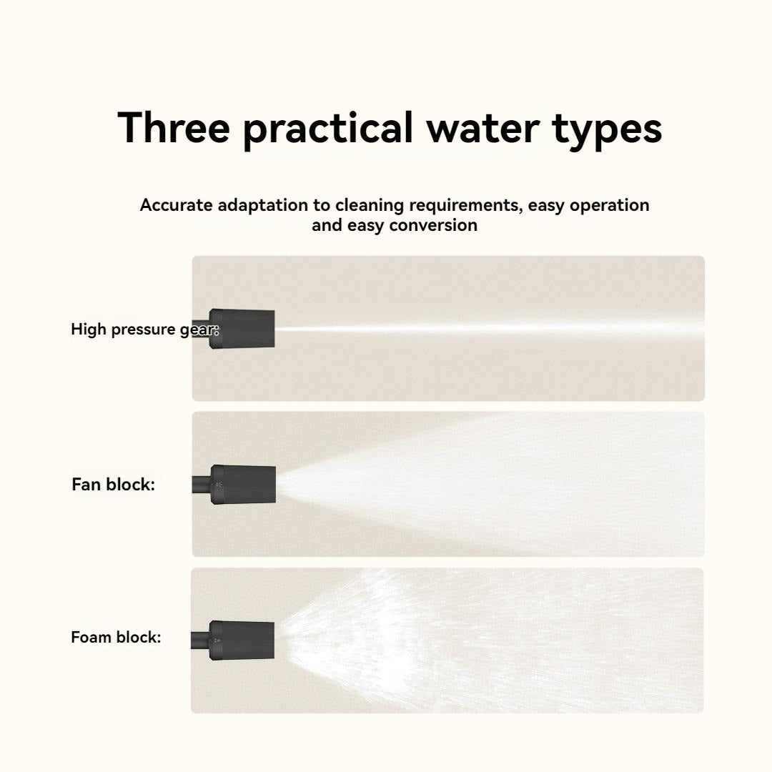 Xiaomi Mijia Draadloze Motor Hogedrukreiniger 1.5MPa