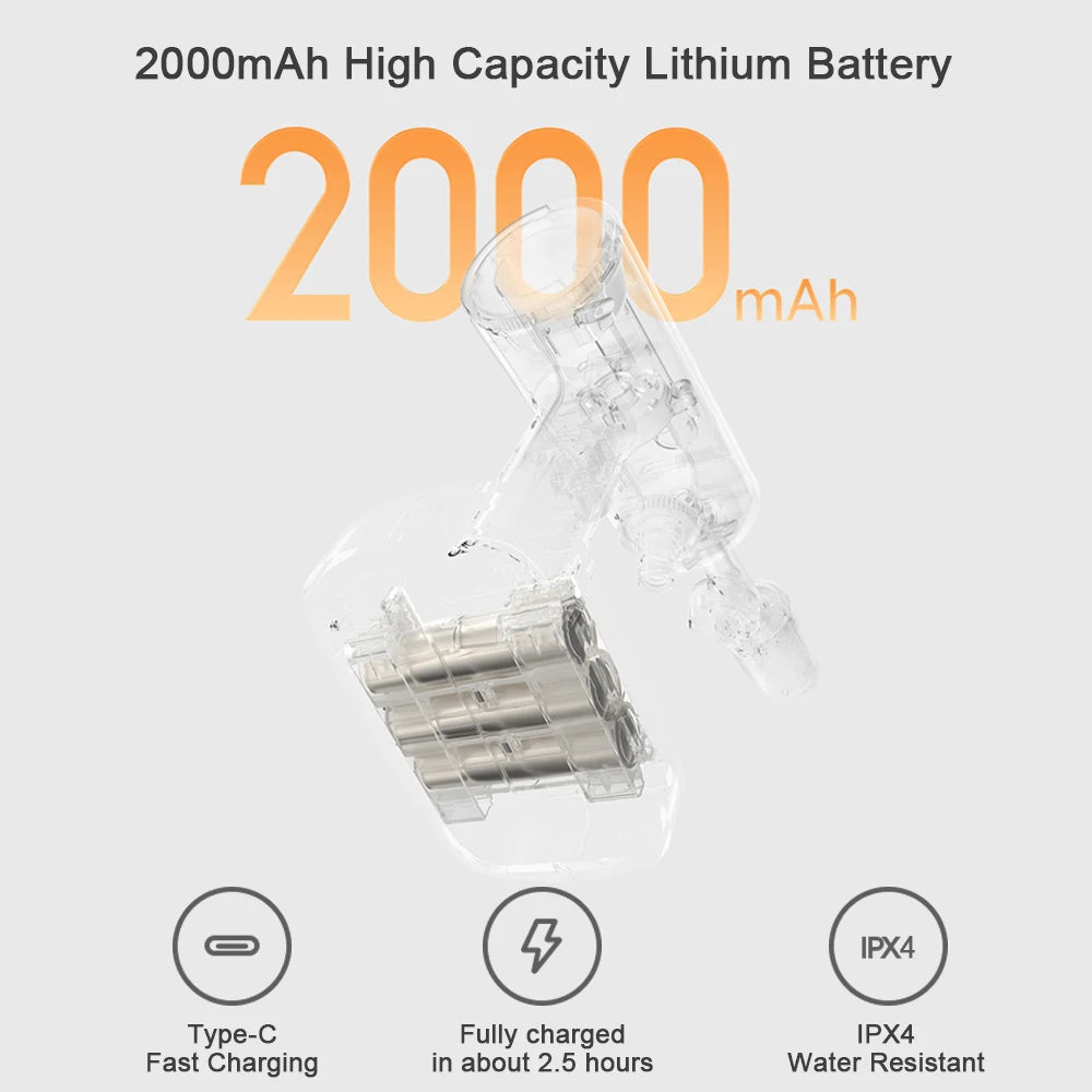 Xiaomi Mijia Draadloze Motor Hogedrukreiniger 1.5MPa